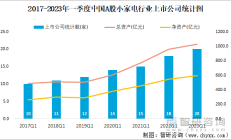 永杰新材登陆A股，2025年一季度净利润预增2.15%至27.69%