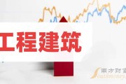 绿源集团控股上半年收益30.96亿元 同比增长22.2%