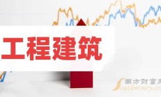 绿源集团控股上半年收益30.96亿元 同比增长22.2%