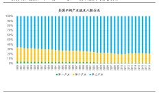 产业观察 | 储能“明星”钒电池迫切需要规模化应用：生产仍需降成本，下游盼好的商业运营模式
