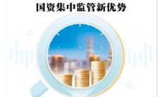 向“新”突围 国资央企“改”出新优势