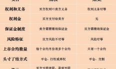 福能期货：拟申请公司股票在全国中小企业股份转让系统终止挂牌