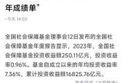 基金三季报陆续发布 固收类基金普遍遭遇大额赎回