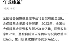 基金三季报陆续发布 固收类基金普遍遭遇大额赎回