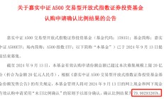 又有中证A500ETF提前结募；券结基金面临规模难题？
