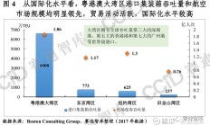 产业整合与海外并购齐头并进 沪市公司并购重组焕发新动能