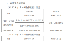 中山证券合肥分公司被责令改正 为锦龙股份控股子公司