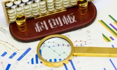 “硬”字引领 铸就科技创新“新高地”——写在科创板开市六周年之际