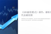 年内企业ABS发行规模超5000亿元 底层资产多元拓展