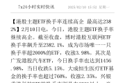 ETF今日收评 | 港股创新药相关ETF涨超3%，信创相关ETF跌超3%
