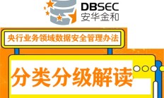 央行发布《中国人民银行业务领域数据安全管理办法》