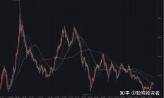 科创板引入资深专业机构投资者制度 设置了主体、投资经验、持股比例等多重认定标准