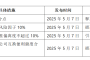 行业ETF风向标丨AI硬件板块持续大涨，两通信设备ETF半日涨幅近5%