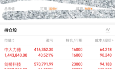 闻泰科技上半年净利润预计大幅增长，4位核心高管集体辞任