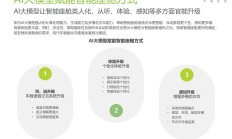 海博思创2024年实现净利润6.48亿 进一步推进AI在储能领域的应用