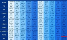 台风“班朗”将逐渐变性为温带气旋 “艾涛”停止编号