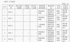 3月股基成立数量创近10年新高；多家公募更换“掌门人”