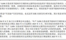 联影医疗三大IPO募投项目调整