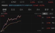 中科星图股东初步确定询价转让价格为41.60元/股