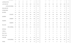 天合光能暂不向下修正“天23转债”转股价格