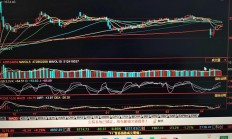 政策、资本、产业三重发力 科创板并购重组案例涌现