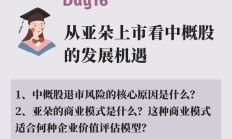 中国证监会：创造条件支持优质中概股企业回归内地和香港股市