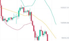 【美股盘前】三大期指齐跌；特斯拉跌超7%，马斯克宣布组建“美国党”引担忧；美股散户上半年股票交易6.6万亿美元创新高；小摩：2028年稳定币市场规模仅为5000亿美元
