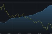 ETF规模速报 | 两只30年国债ETF、两只证券ETF，昨日净流入额均超10亿元