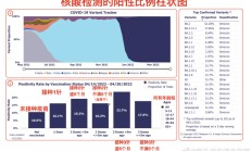 艾美疫苗于《npj Vaccines》发表最新mRNA狂犬疫苗临床前研究数据：仅需两针，提供100%安全有效的免疫保护