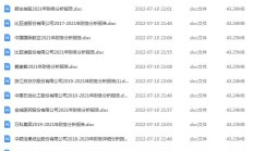 147家上市公司预告上半年业绩 129家预计盈利