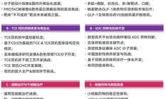 创新药出海打造核心竞争力 艾美疫苗mRNA RSV疫苗获批美国临床