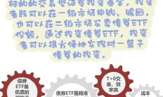 养老星球 | 保险资金买入多只新ETF；又有养老目标基金降费