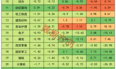 ETF规模速报 | 中证1000ETF净流入逾26亿元；上证50ETF净流出近10亿元
