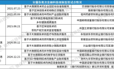 央行：坚持聚焦重点、合理适度、有进有退 持续做好金融“五篇大文章”