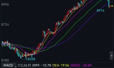 前期收购成“拖累” 新晨科技又要控股北交所撤单公司