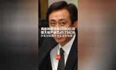 广济药业：财务造假遭处罚引爆经营危机，两年亏损4.35亿陷生存困局