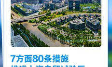 资本市场高水平制度型开放蹄疾步稳 中国资产吸引力不断增强