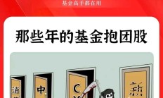 首批基金2025年四季报揭示新主线：告别“明星滤镜”，主动权益基金转向押赛道
