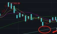 港股跳空低开 跨境ETF明显分化