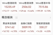 A股六月“开门红”，11只基金单日涨超4%