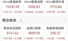 A股六月“开门红”，11只基金单日涨超4%