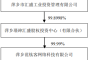 西部信托股权变更获批 引入西安群健航空精密制造公司为新股东