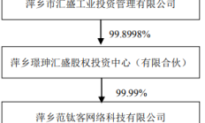 西部信托股权变更获批 引入西安群健航空精密制造公司为新股东