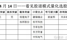 锚定上市公司基本面 长线资金持仓“路线图”浮现