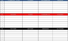 瀚蓝环境重组所涉及的审计和估值等相关工作尚未完成