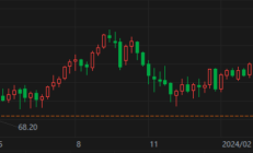 亿嘉和因首次预告业绩与实际金额差异较大收警示函 今年股价已跌超40%