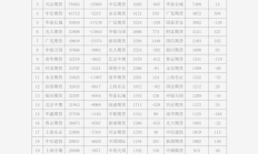 南华期货：境外孙公司获得欧洲洲际交易所会员资格