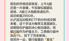 连续反弹，超4500家收涨！今天，A股韧性尽显