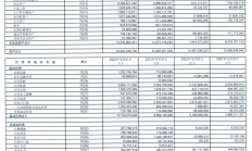多家基金公司与普华永道中天会计师事务所解约