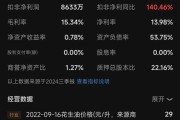 资金占用强制退市规则显威：2家上市公司如期清收 近20亿元占用资金